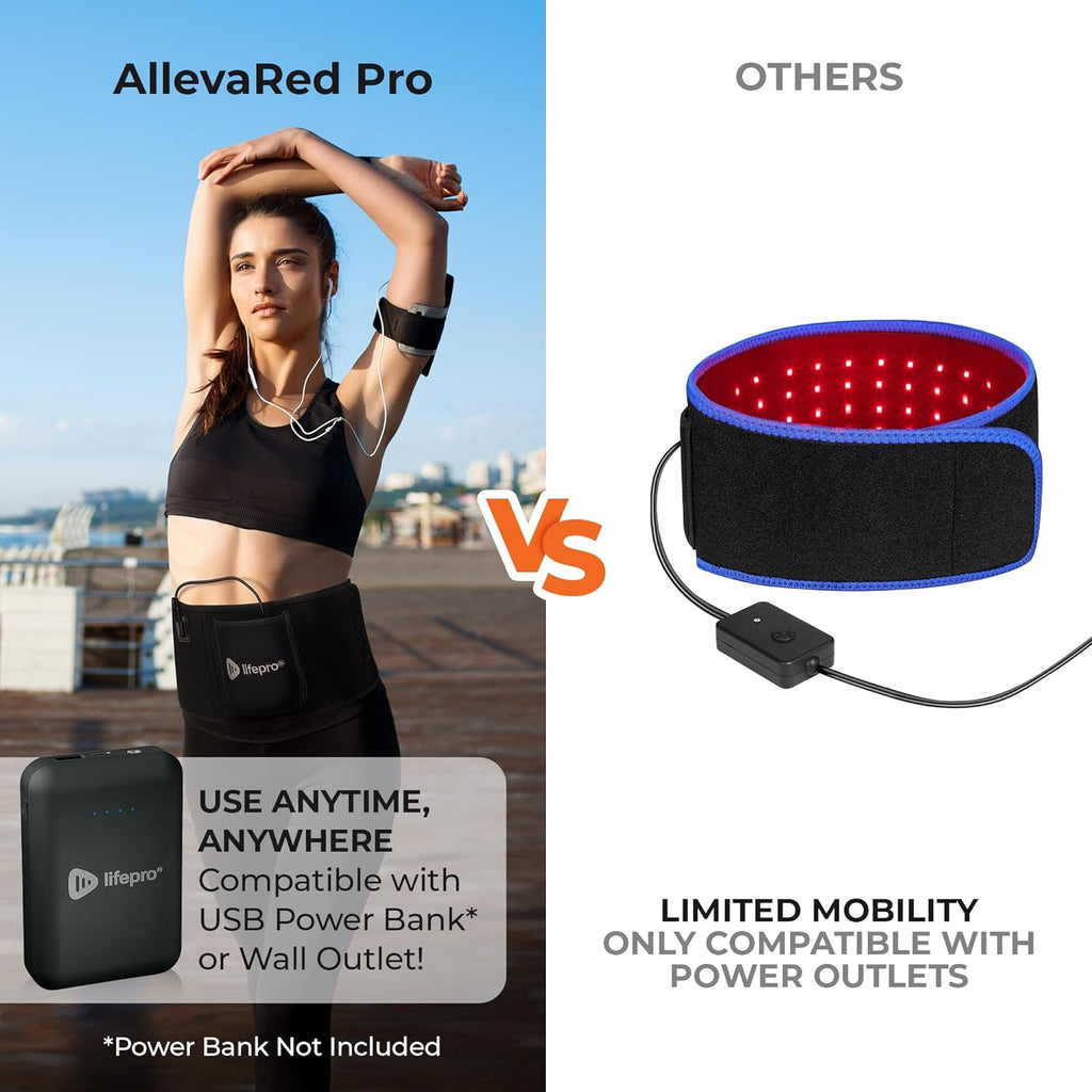 Red Light Therapy Belt - near Infrared Light Therapy & Red Light Therapy for Muscle Pain, Inflammation, Elbow Joint & Back Pain Relief - Infrared Therapy or Infrared Light Therapy