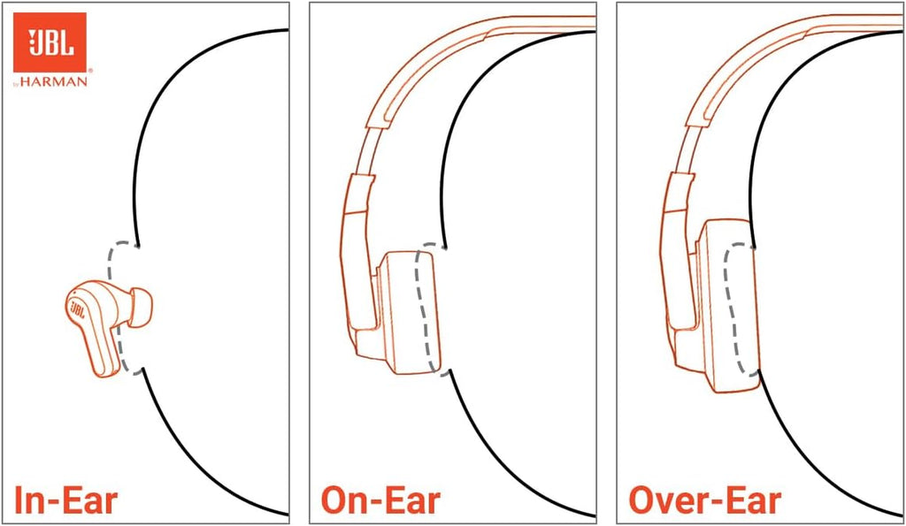 Tune 510BT: Wireless On-Ear Headphones with Purebass Sound - Rose, Medium