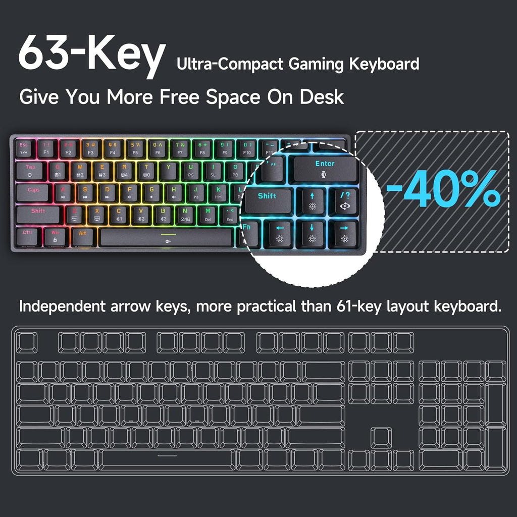 T63 60% Wireless Mechanical Gaming Keyboard | Bluetooth/2.4G/Wired Keyboard | RGB Backlit Compact 63 Keys Mini Office Keyboard | with Blue Switch | for Windows Laptop PC Gamer Typist-Black