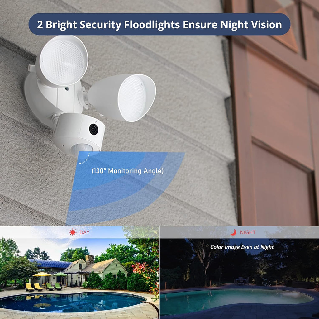 Floodlight Camera, Security Camera Outdoor with Motion Sensor, Two-Way Audio, 1080P HD, 1200LM | Home Security Wired Cam Direct to Wifi, Night Vision, Waterproof (White)