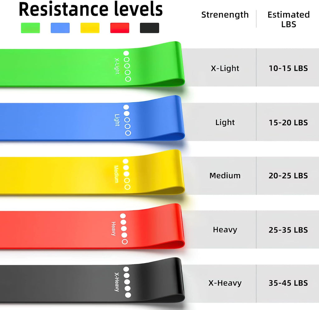 Resistance Bands, Exercise Workout Bands for Women and Men, 5 Set of Stretch Bands for Booty Legs, Pilates Flexbands